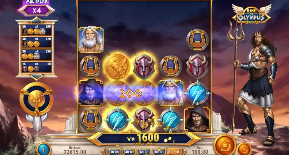 Ist Rise of Olympus sicher? Anbieter & Fairness